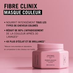 fc masque couleur 2