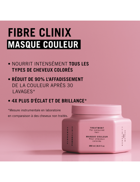 Fibre Clinix masque couleur 250 ml
