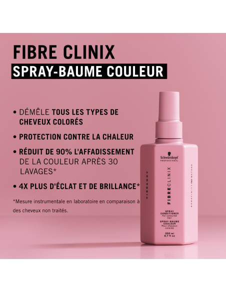 Fibre Clinix Spray-Baume Couleur 200ml