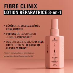 Fibre Clinix Lotion Réparatrice 3-en-1 200ml 2