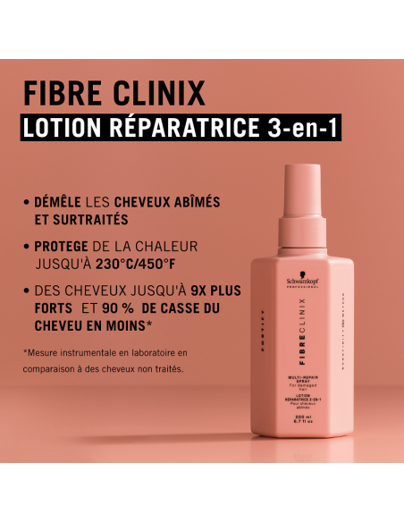 Fibre Clinix Lotion Réparatrice 3-en-1 200ml