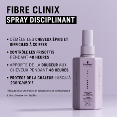 Fibre Clinix Spray Disciplinant 200ml 2
