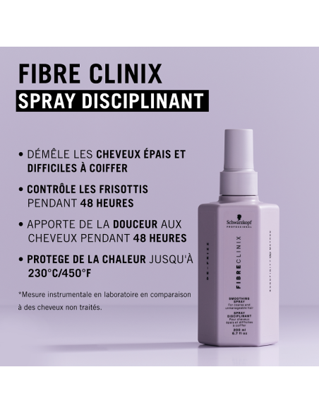 Fibre Clinix Spray Disciplinant 200ml