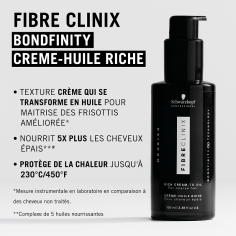 Fibre Clinix Crème en Huile Riche 100ml 2