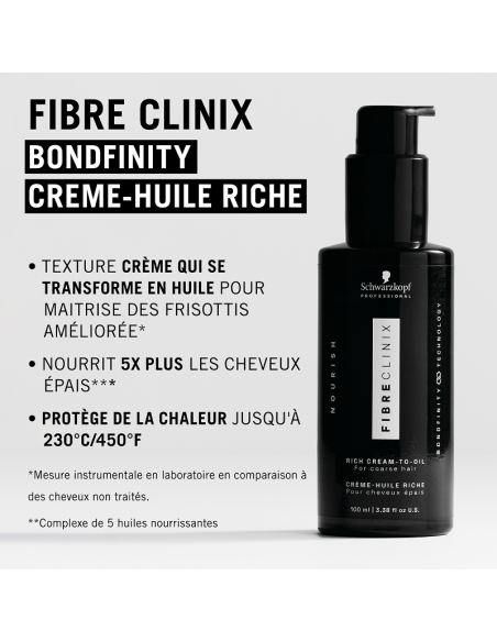 Fibre Clinix Crème en Huile Riche 100ml